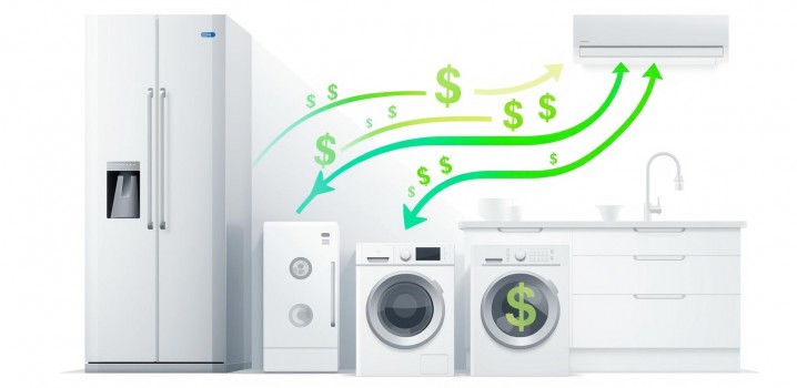 Guia Prático: Como Economizar Energia com Seus Eletrodomésticos